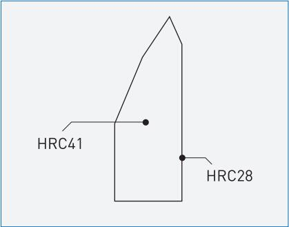 එක් පැත්තක කටර් DEX 1